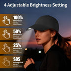 Taximi Unsex LED Baseball Cap, USB Rechargeable Baseball Cap with Light, Adjustable LED Hat Light for Fishing Jogging Camping
