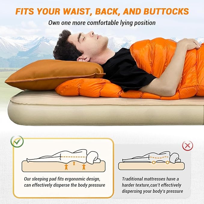 Double Self Inflating Sleeping Pad,2.7" Extra Thick Memory Foam Camping Pad, 60S Fast Air Self-Inflating Camping Mattress Pads, 4 Season Sleeping Mat for Camping Rooftop Tent Car Truck Van