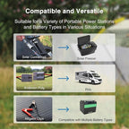 ACOPOWER 200W Mono Lightweight Portable Solar Panel Kit, 200 Watt Solar Suitcase, Waterproof 20A 12V LCD Charge Controller for Camping , RV, Black