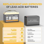 Power Queen LiFePO4 Battery 12V 100Ah, Group 31 Lithium Battery, with 1280Wh Energy and BMS Protection, Up to 15000 Deep Cycles for RV Trailer, Camper Van, Solar Off-Grid