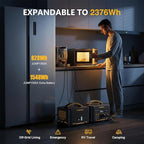 VTOMAN 2376Wh Portable Power Station with Extra Battery & 110W Solar Panel - 1500W Up to 3000W Solar Power Generator for Home Backup, Off-grid, Road Trip, RV, Camping, Fishing, Emergencies