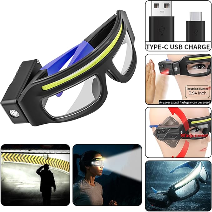 Adjustable Headlamp Glasses With Motion Sensor Rechargeable Headlight Safety Glasses for Camping
