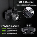 KunHe 2 Pack 333LM Aluminum Alloy Headlamp 1800mAh Rechargeable Headlamp with Zoomable 150M Long Beam IP65 Waterproof 3 Modes High Low Strobe for Outdoor Camping Construction Work Emergency