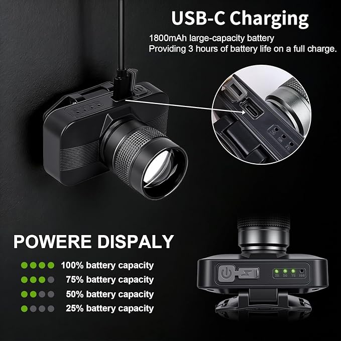 KunHe 40PACK 333LM Aluminum Alloy Headlamp 1800mAh Rechargeable with Zoomable 150M Long Beam IP65 Waterproof 3 Modes High Low Strobe for Outdoor Camping Construction Work Emergency