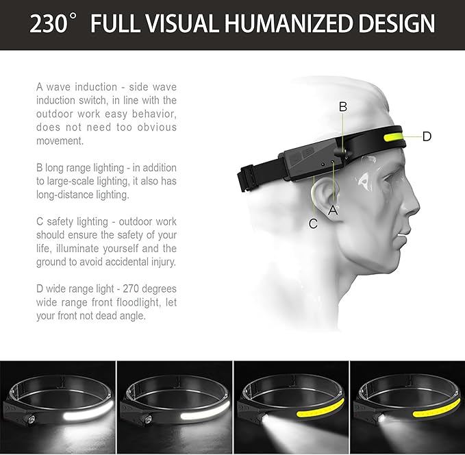 LED Headlamp Rechargeable, 230° Wide Beam Outdoor Waterproof Head Light, Adjustable Headband, Lightweight Motion Sensor Head Lamp for Cycling, Camping, Hiking, Running, Outdoor - Adults and Kids (2)