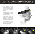 LED Headlamp Rechargeable, 230° Wide Beam Outdoor Waterproof Head Light, Adjustable Headband, Lightweight Motion Sensor Head Lamp for Cycling, Camping, Hiking, Running, Outdoor - Adults and Kids (2)