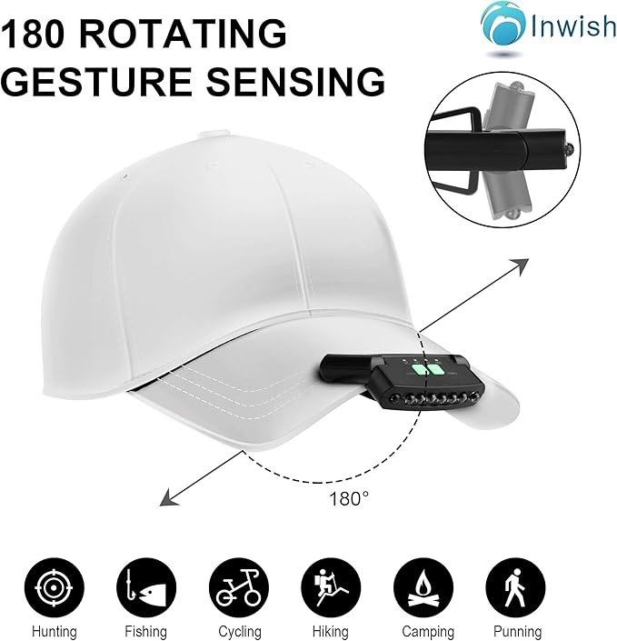 LED Hat Light Headlamp Flashlight, Clip On Cap Lights w/USB Rechargeable, Red Light, Battery Meter, Pivoting Head - Ultra Bright 200 Lumen Hands Free Hat Light for Baseball Caps Adults Kids