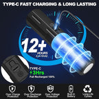 Banral Rechargeable Flashlights High Lumens - Super Bright Small Pocket Magnetic Flashlight, 8 Modes LED Tactical Flash Light, Dual Button Powerful Flashlight for Camping,Stocking Stuffer for Men