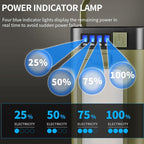 Solar LED Camping Lantern Portable IPX4 Waterproof Camping Lamp Rechargeable with 2000mAh Solar Charging & LED Power Indicator Lantern with 6 Modes Portable Flashlight Tent Lights for Camping Hiking