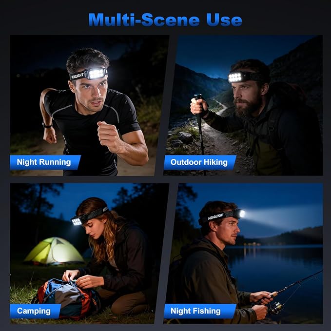Rechargeable Headlamp 2 Pack, 2500 Lumen Bright 8 LED Headlight, 10 Modes Adjustable Motion Sensor, USB-C Waterproof Head Flashlight, Outdoor Hiking Camping Fishing (8 Led Headlamp)