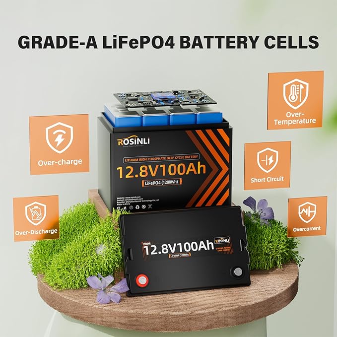 12V 100ah Group 24 LiFePO4 Battery 4000-15000 Deep Cycles Built in BMS Protection Perfect for Trolling Motors, Yacht, Marine, Boat, RV, Home Energy