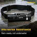 Headlamp, USB C Rechargeable Battery Powered Head Lamp LED Flashlight with Clip Magnetic Base, 1000 Lumens Zoomable Aluminum Headlamp IPX4 Waterproof for Hard Hat Working Running Hiking
