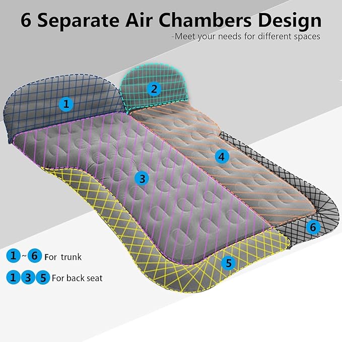Car Air Mattress for Honda HRV 2023-2024, Trunk Rear Seat Inflatable Thickened Flocking Travel Camping Bed, Air Pump 2 Pillows,Black