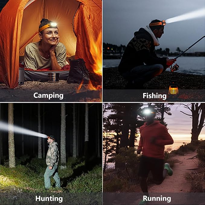 Headlamp Rechargeable, Lightweight LED Head Lamp, Motion Sensor Head Flashlight, Super Bright Waterproof Head Light for Camping, Running, Reading, Work, and Everyday Carry (EDC)