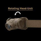 Princeton Tec Byte Tactical LED Headlamp Lightweight Compact, Durable Hands-Free Lighting with White and Red Beam Options - Tan