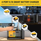 500W Pure Sine Wave Power Inverter for DeWalt 20V Battery, 4-Ports DC 20V to AC(2 Outlets) 120V Car Charger Plug Inverter Adapter Converter for Camping, Travel,Emergencies(Tool Only)