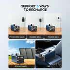 150W Portable Power Station, 155.4Wh Portable Laptop Charger with AC Outlet, DC/USB-C Port, Battery Backup Power Supply for Outdoor Camping Home Outage
