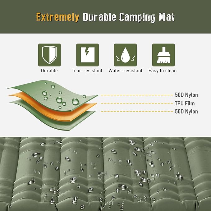 Elegear CumbreX™ Double Sleeping Pad for Camping, 4.7" Ultra-Thick Inflatable Camping Sleeping Pad 2 Person with Built-in Foot Pump, Portable Camping Sleeping Mat for Backpacking Hiking Tent, Full