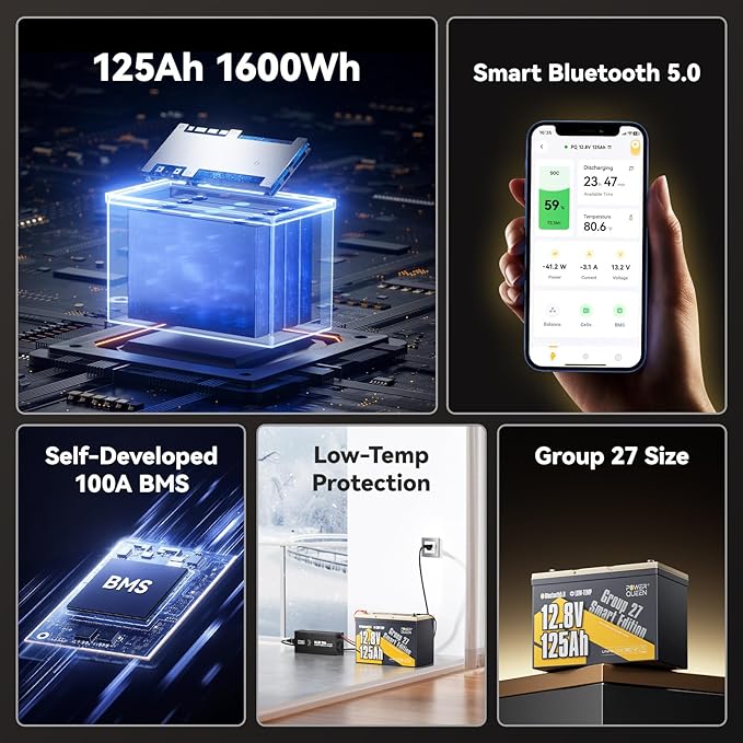 Power Queen Lithium Battery 12V 125Ah, Bluetooth Group 27 LiFePO4 Battery with Low-Temp Protection, 1600Wh Energy Max. 15000 Cycles for RV, Solar System, Trolling Motor