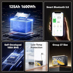 Power Queen Lithium Battery 12V 125Ah, Bluetooth Group 27 LiFePO4 Battery with Low-Temp Protection, 1600Wh Energy Max. 15000 Cycles for RV, Solar System, Trolling Motor
