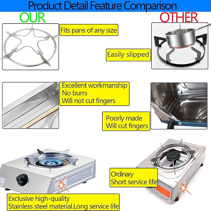 Propane Stove Single Burner Propane Stove 1 Burner 12,000 BTU Auto Ignition Gas Stove with CSA Hose for Outdoor Cooking,Emergency