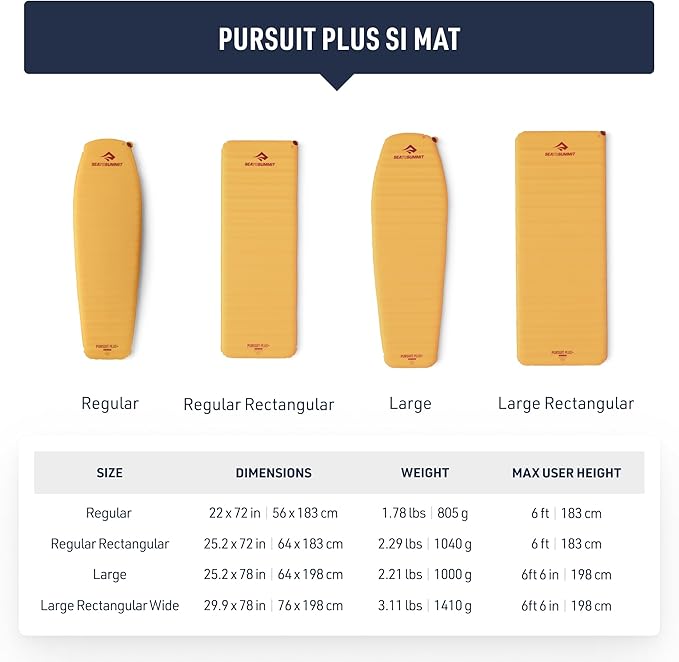 Sea to Summit Pursuit Plus Extra-Thick Self-Inflating Sleeping Mat for Camping and Backpacking, Rectangular - Regular (72 x 25 x 3 inches)