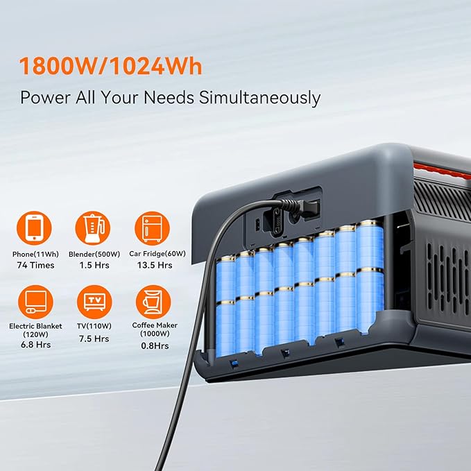 OSCAL 1800W Solar Generator with 2x100W Solar Panel PowerMax 1800SE, 1024Wh LiFePO4 Battery Generator with 3 AC Outlets (3600W Surge), 800W AC Charging, APP Control Power Station for Home Backup