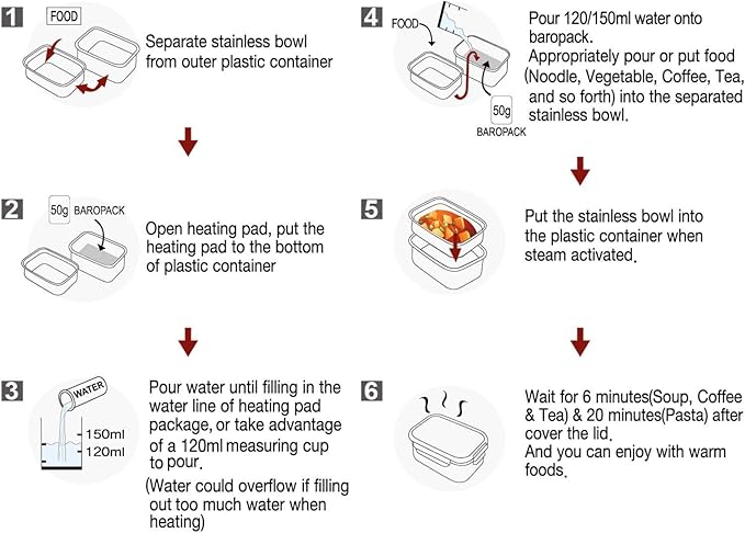 Flameless Self-Heating Lunch Box – Portable Food Warmer Oven BC-003/BC-007 – Large/ Extra Large Capacity – Heats Meals, MREs & Cans Under 10 Min – Camping, Travel, Office, Emergency