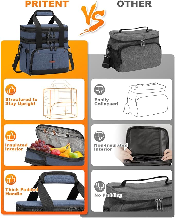 Lunch Box For Men Women Double Deck Insulated Lunch Bag For Men Woman Leakproof Expandable Cooler Bag with Adjustable Shoulder Strap for Work Picnic School(Blue,Medium)