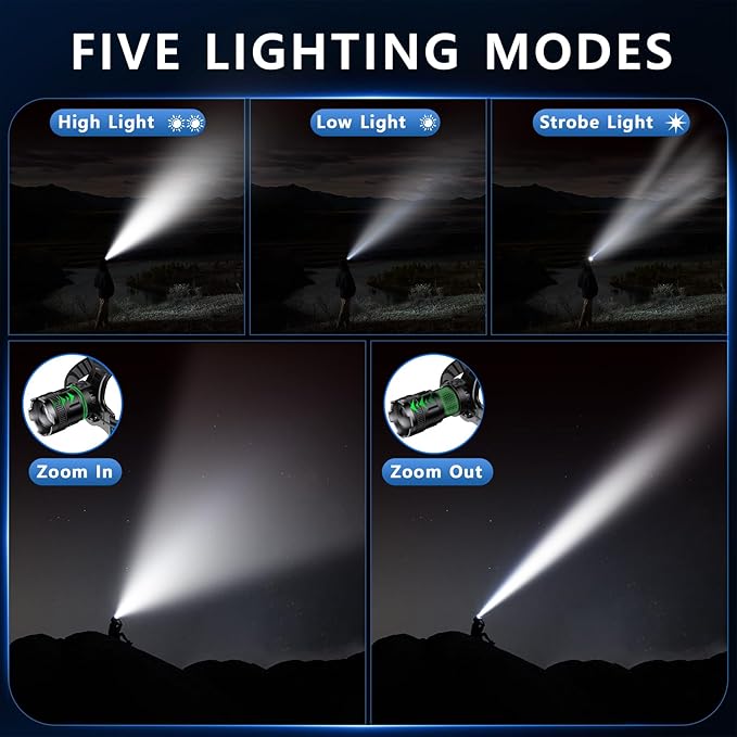 LED Headlamp Rechargeable, 2000 Lumens Super Bright Head Lamp, 5 Modes & 120°Adjustable & IPX7 Waterproof USB Rechargeable Headlight for Outdoor Camping, Running, Cycling, Climbing