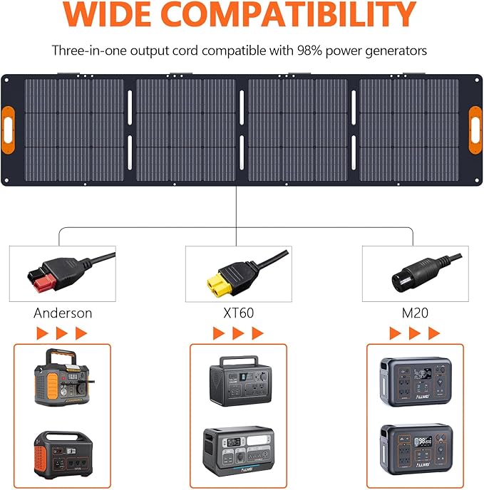 ALLWEI 200W Portable Solar Panel for 1200W 2400W Power Station Solar Generator, Folded 3-in-1 Outputs 18V Solar Charger with Adjustable Kickstand for RV Camping Home