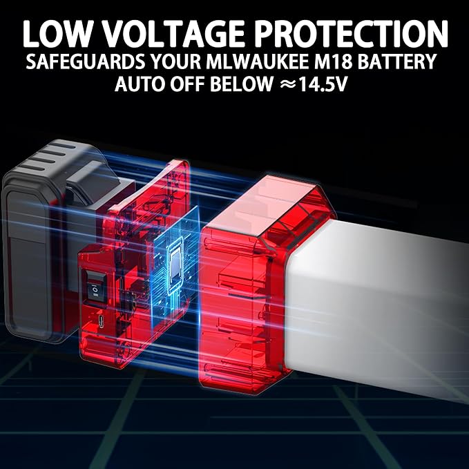 LED Work Light Compatible with Milwaukee M18 Battery, 2900LM 360° Cordless Jobsite Light for Garage, Workshop & Camping, 2 Modes Lantern with Type-C Charging Port (Battery Not Included)