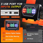 LED Headlamp Rechargeable 1000 Lumens Super Bright with 10 Modes & Motion Sensor, 2 Pack Head Lamp with Zoomable, IPX7 Waterproof, 135°Adjustable for Outdoor Hiking Camping