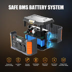 BALDR Portable Power Station, 1000W Output, 808Wh Capacity, AC Outlet, USB Ports, 110V Pure Sine Wave AC Outlet Backup Lithium Battery for Home Camping Emergency Use