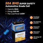 12V 50AH Lithium Battery,5000+ Deep Cycle LiFePO4 Battery with Built-in 50A BMS fit for Home Storage,Trolling Motor,RV,Off-Grid System,Solar Power System,Marine