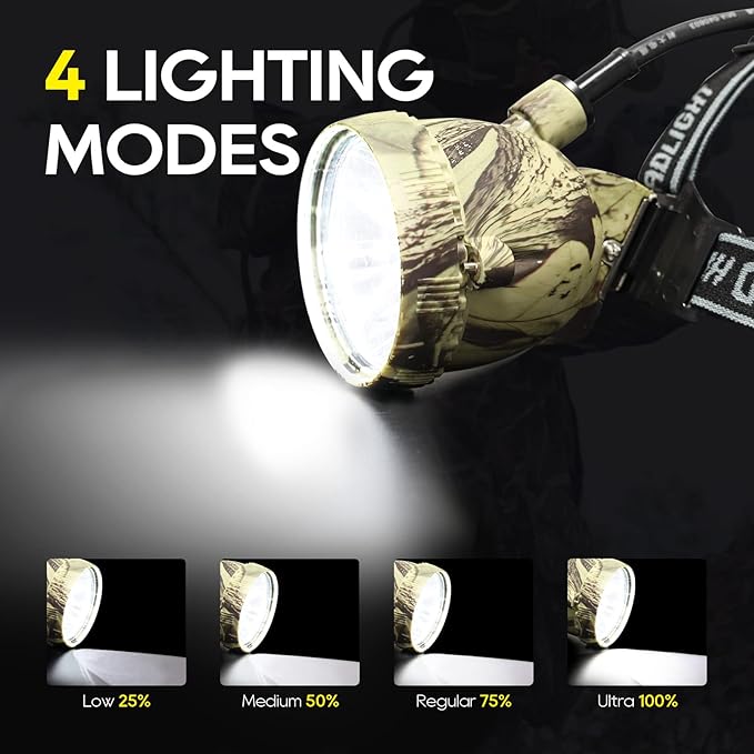 DUMPMAN Camo Coon Hunting Lights Headlamp for Coyotes Hog Predators, Rechargeable & Waterproof, 6 Lighting Modes, 4 Powerful LEDs (White Red Green Amber) Night Working