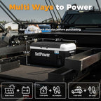Setpower PT30 12V Refrigerator Dual Zone 32 Quart Car Refrigerator 12V Portable Fridge Electric Cooler for Vehicles SUV Van RV Truck Car Camping Road Travel