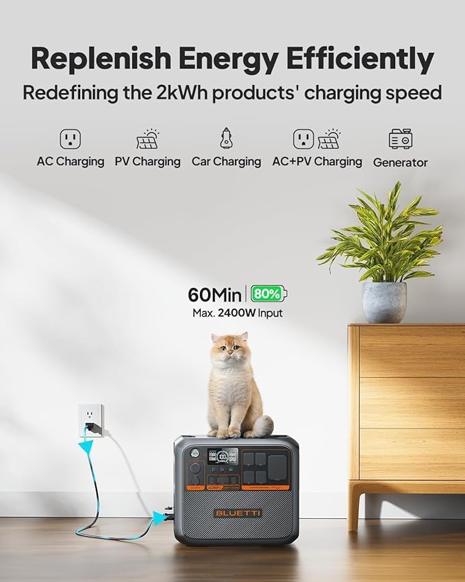BLUETTI AC200PL Solar Generator with 2 200W Solar Panel (Ship Separately), 2304Wh Portable Power Station, Expandable to 8448Wh, 4 2400W AC Outlets (3600W Power Lifting), TT30 Output for RV, Outage