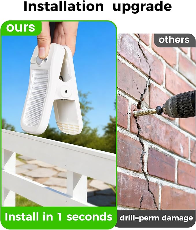 Clip on Solar Lights for Fence, 3 Modes Solar Motion Lights Outdoor Waterproof, 60LEDs 500LM Portable Security Light for Fence, Deck, Garage, Camping, USB Charging, 2 White