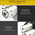 Rechargeable LED Laser Headlamp with an Adjustable Belt for Sensorimotor Control Testing and Physical Therapy Carlo Rinaudo - Inspired Concepts | Motion Control Exercise for Home and Training Use