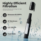 Portable Water Filter Straw Survival, Essential Camping & Hiking Gear, Water Purification Straw for Travel, Biking and Emergency Preparedness