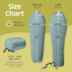 Retrospec Dream Mummy Sleeping Bag - 5, 15, & 30°F Cold Weather Camping & Travel Essential Gear with Water - Resistant Shell & Synthetic Fill - Zippered Pocket & Stuff Sack