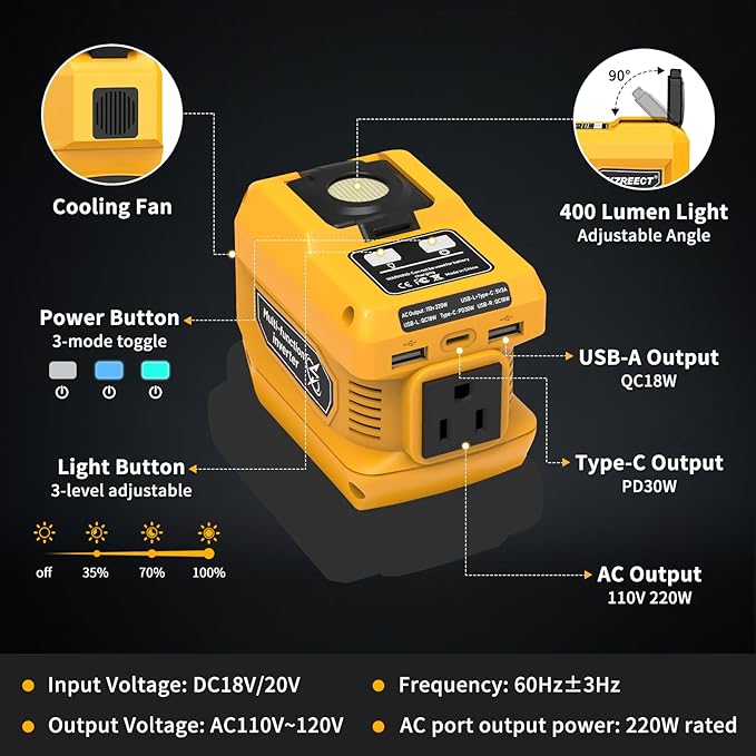 2 Pack Kzreect 220W Power Inverter Compatible with DeWalt 20V/18V Batteries (Battery Not Included), DC to 110V AC Converter with 1 AC Outlet, USB-C, Dual USB-A & 400LM LED Light for Camping, Emergency