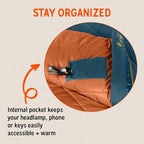 Kelty Solstice 20 Oversized Camping Sleeping Bag, Spacious Rectangular Shape, Zip Together for 2P, Anti-Snag Zips, Internal Pocket