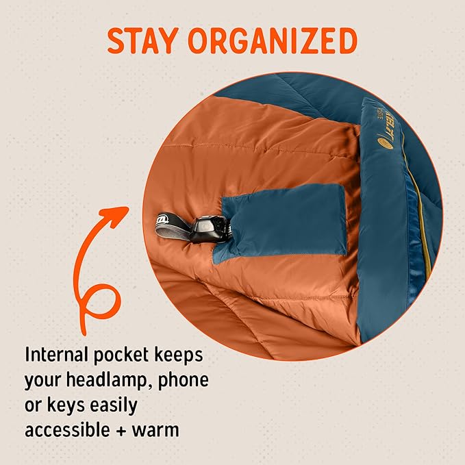 Kelty Solstice 20 Oversized Camping Sleeping Bag, Spacious Rectangular Shape, Zip Together for 2P, Anti-Snag Zips, Internal Pocket