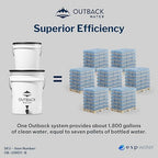 Outback Water Emergency Drinking Water Filter System - Gravity Fed Bucket Potable Water Filtration for Survival, Off-Grid, Disaster Preparedness, Travel, & Camping, Bug Out Kit, w/Extra Filter Set