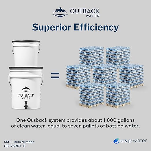 Outback Water Emergency Drinking Water Filter System - Gravity Fed Bucket Potable Water Filtration for Survival, Off-Grid, Disaster Preparedness, Travel, & Camping, Bug Out Kit, w/Extra Filter Set