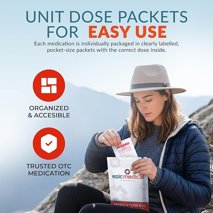First Aid Kit Medication Refill – 28-Count Unit Dose Packets – Emergency Medicine Kit Pills for 1st Aid Kit Refills, Travel, Office, Dorm, Camping – Assembled in USA