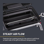 Charbroil 1-Burner Portable Propane Gas Grill, Black – 17402049