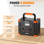 Portable Power Station 330W With 100W Solar Panel, Solar Generator Fast Charging Emergency Power Backup Battery UPS for Home Outage RV/Van Road Trip Camping